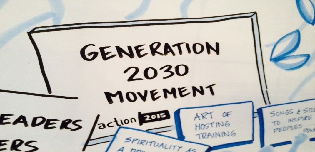 generation2030movement
