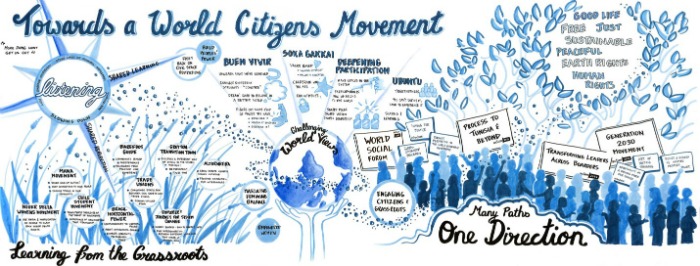 citizensmovement