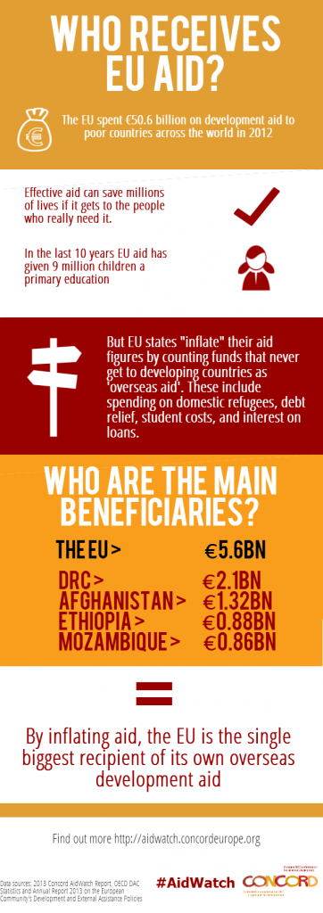 EUaid2013dp_1